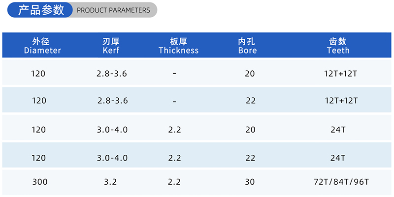01-常规木工锯片-(2) 01 Current Woodworking Saw Blade- (2)